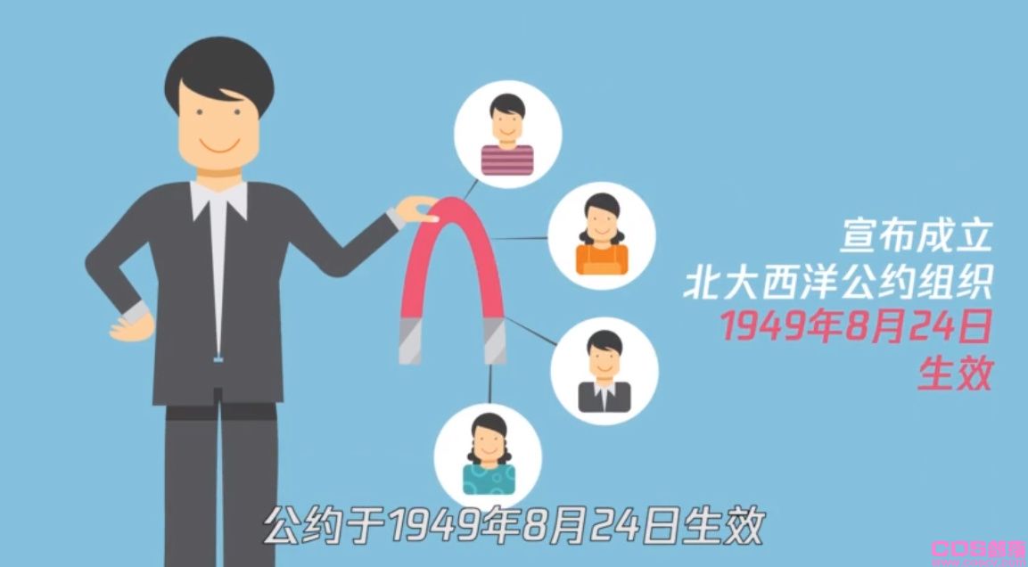 北约是什么意思？北约成员国有哪30个组成？(图2)