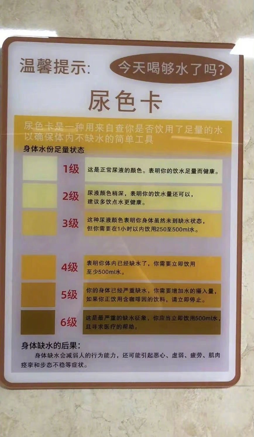 我立马从床上弹起去喝了500ml水(图1)