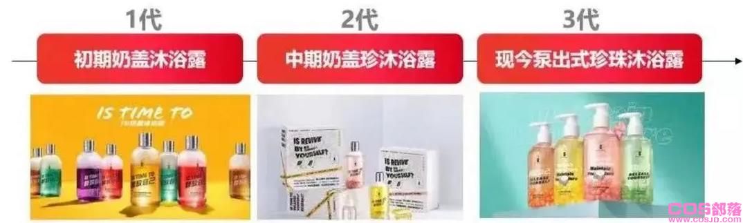 淘宝有“淘品牌”，抖音有“抖品牌”，小红书能产生“小红书品牌”吗？(图4)